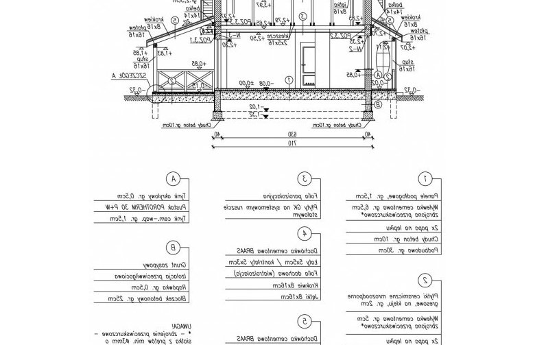 Projekt domu letniskowego MARMARIS dom letniskowy - przekrój 1