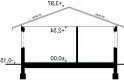 Projekt domu energooszczędnego G46 - Budynek garażowo - gospodarczy - przekrój 1