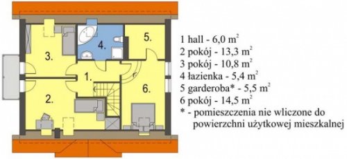 Rzut projektu Iskierka