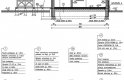 Projekt domu letniskowego LA LORA 2 dom letniskowy - przekrój 1