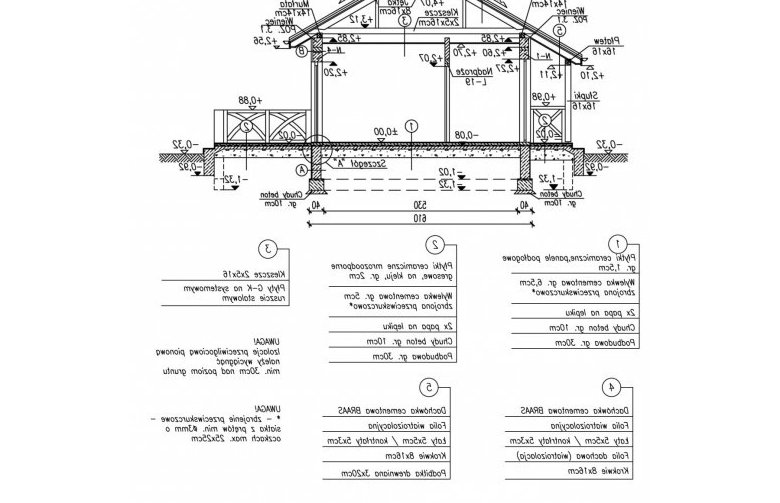 Projekt domu letniskowego RIOBAMBA dom letniskowy - przekrój 1