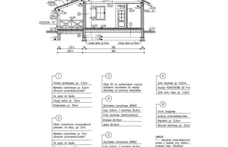 Projekt domu letniskowego TULUZA dom letniskowy - przekrój 1