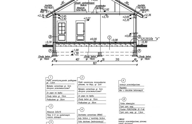 Projekt domu letniskowego PALPALA dom letniskowy - przekrój 1