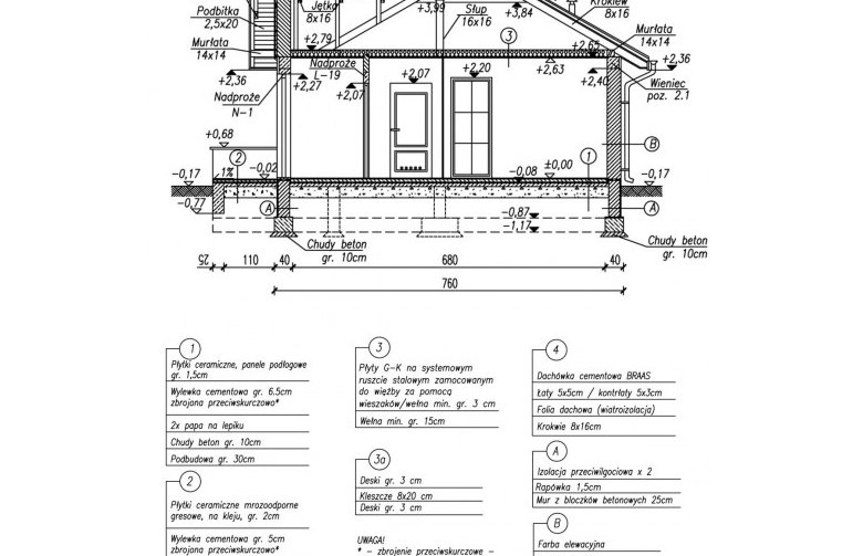 Projekt domu letniskowego BOGOTA dom letniskowy - przekrój 1