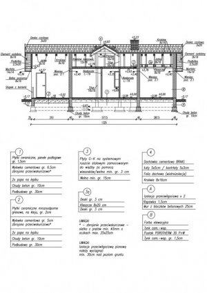 Przekrój projektu BOGOTA dom letniskowy