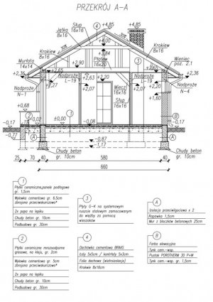 Przekrój projektu BAYAMO dom letniskowy