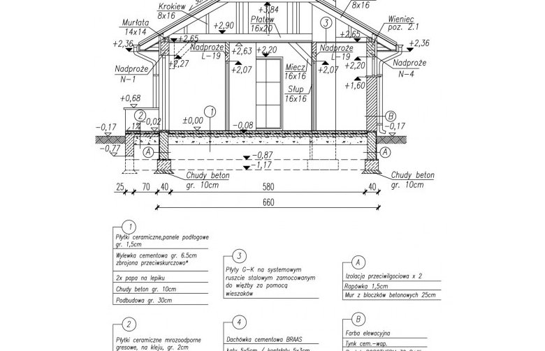 Projekt domu letniskowego BAYAMO dom letniskowy - przekrój 1