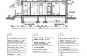 Projekt domu dwurodzinnego MERLO dom dwurodzinny - przekrój 1