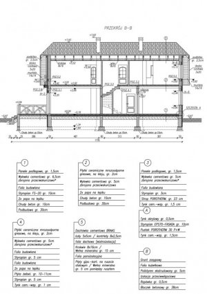 Przekrój projektu MERLO dom dwurodzinny