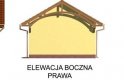 Projekt garażu G48 wiata garażowa - elewacja 4