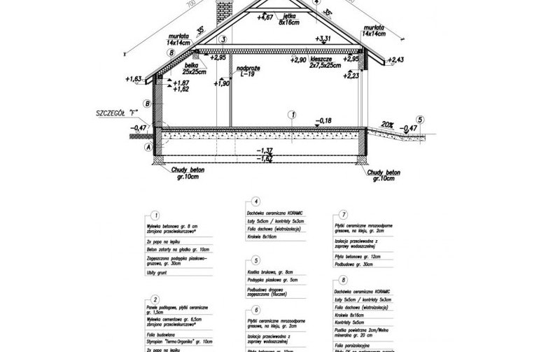 Projekt domu letniskowego BERGAMO 2 dom letniskowy - przekrój 1