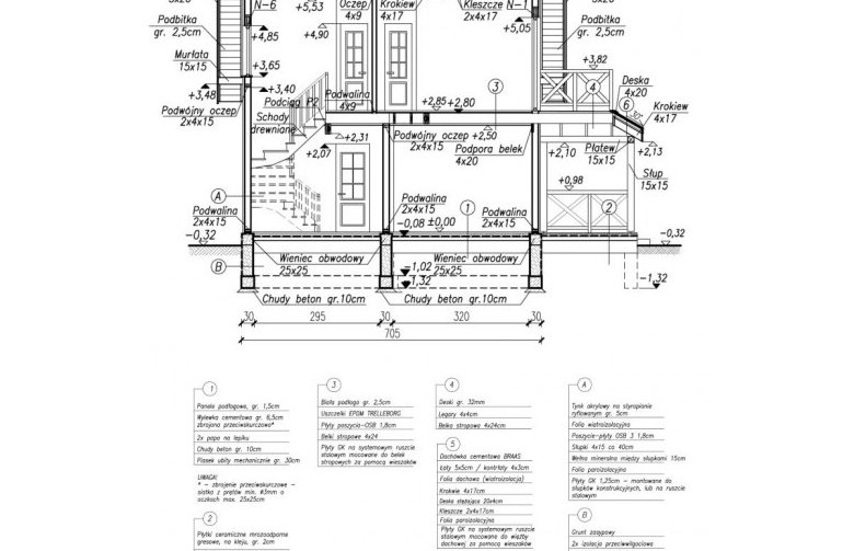 Projekt domu letniskowego ORLEAN 2 dom letniskowy z poddaszem - przekrój 2