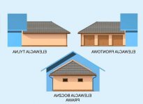 Elewacja projektu GP13 garaż dostawiany trzystanowiskowy - 1 - wersja lustrzana