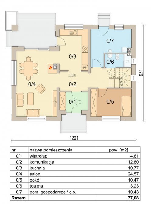 Rzut projektu Kardamon 2