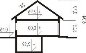 Przekrój projektu Kornelia G1 01 w wersji lustrzanej