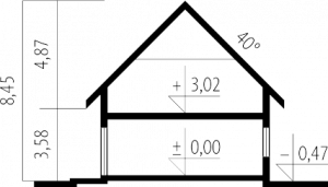 Przekrój projektu Liv 5 G1