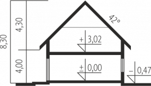 Przekrój projektu E1 ECONOMIC (wersja B)