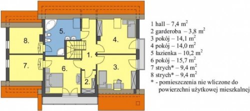 Rzut projektu Małgosia z garażem