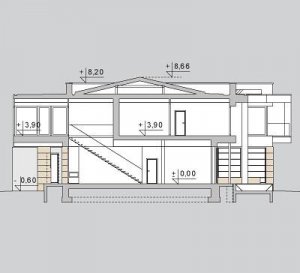 Przekrój projektu LK&1099