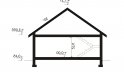 Projekt domu dwurodzinnego Ramzes - przekrój 1