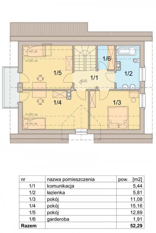 Rzut projektu Tiramisu