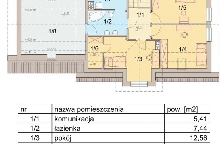 Projekt domu jednorodzinnego Marcello 2 G2 - poddasze