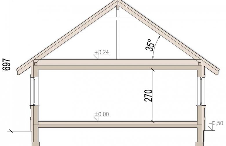 Projekt domu parterowego Sezam 2 G1 - przekrój 1