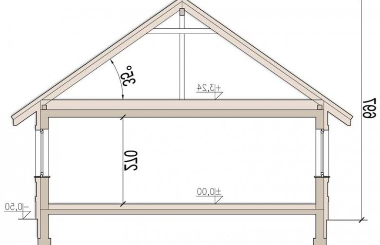 Projekt domu parterowego Sezam 2 G1 - przekrój 1