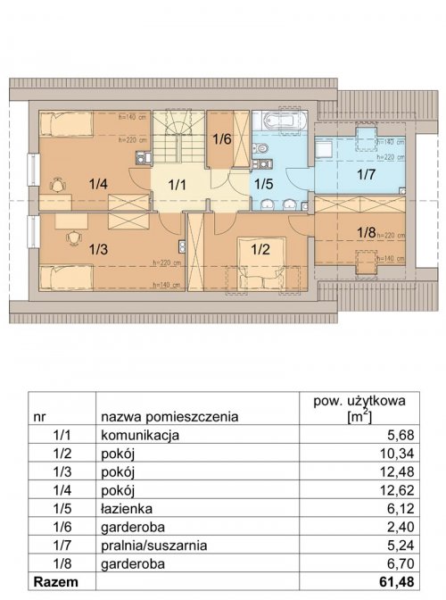 Rzut projektu Migdał 2