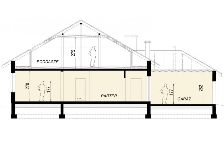 Projekt domu dwurodzinnego DJ 174a - przekrój 1