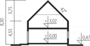 Przekrój projektu E1 II ECONOMIC (wersja A)