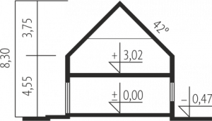 Przekrój projektu E1 (wersja A) MULTI-COMFORT