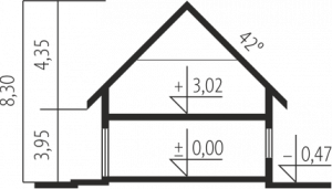 Przekrój projektu E12 II ECONOMIC