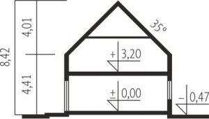 Przekrój projektu Edgar II G2 ENERGO