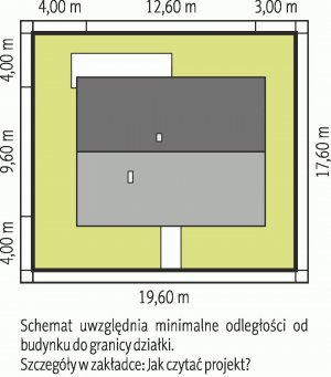 Usytuowanie budynku Erin IV