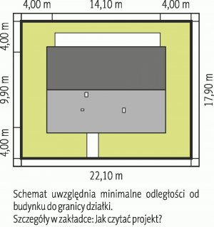 Usytuowanie budynku Eryk III