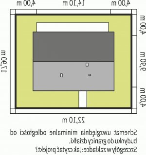 Usytuowanie budynku Eryk III w wersji lustrzanej