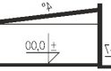 Projekt domu nowoczesnego EX 8 G2 (wersja C) soft - przekrój 1