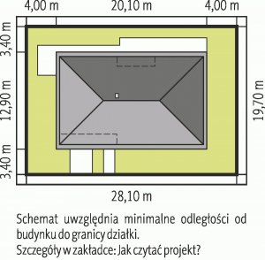 Usytuowanie budynku EX 8 II G2 (wersja D) Energo Plus