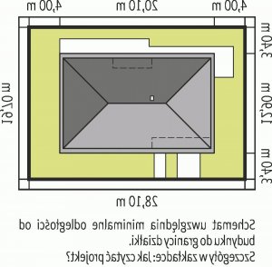 Usytuowanie budynku EX 8 II G2 (wersja D) Energo Plus w wersji lustrzanej