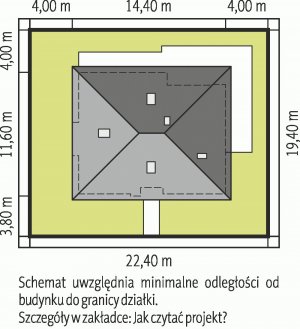 Usytuowanie budynku Flo III