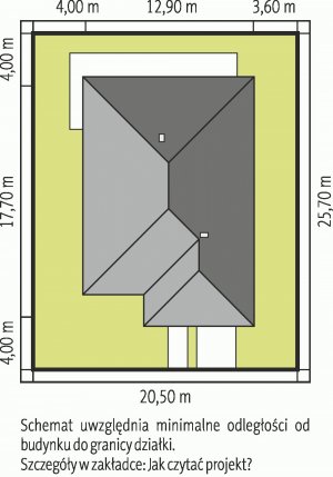 Usytuowanie budynku Glen IV G1