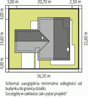 Usytuowanie budynku India II G2 (wersja B)