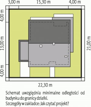 Usytuowanie budynku Iwo G1