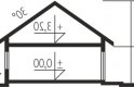 Projekt domu jednorodzinnego Klementynka II G1 - przekrój 1