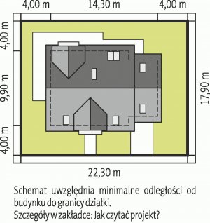 Usytuowanie budynku Marisa IV G1 ENERGO