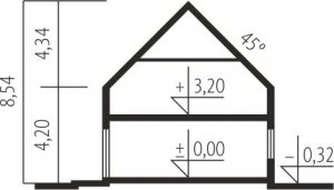 Przekrój projektu Neo G1 ENERGO