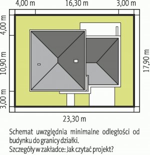 Usytuowanie budynku Rodrigo IV G2