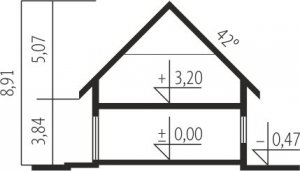 Przekrój projektu Santiago G1 ENERGO