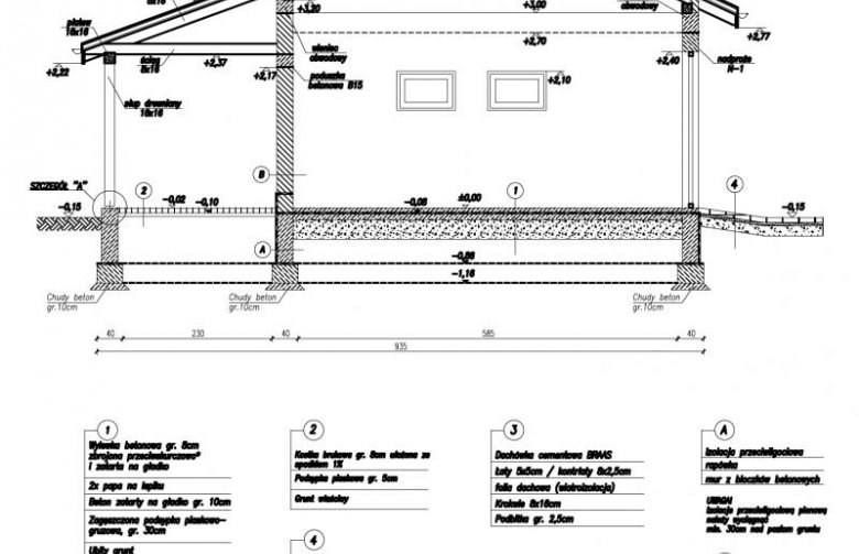 Projekt budynku gospodarczego G36 garaż dwustanowiskowy z werandą - przekrój 1